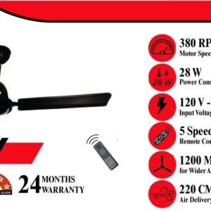 BLDC ECO HW 101