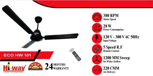 BLDC ECO HW 101