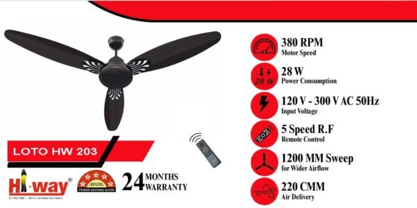 BLDC LOTO HW 203