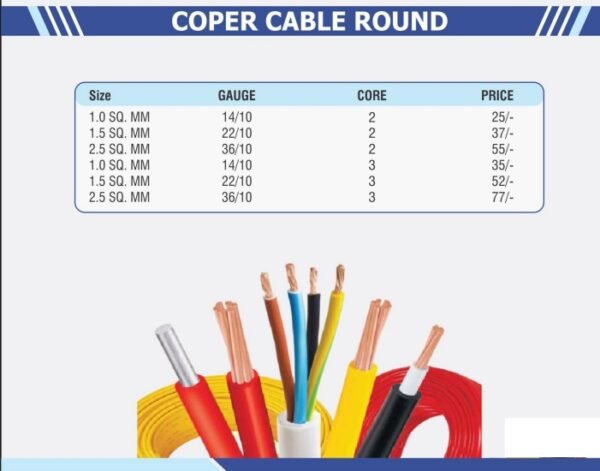 COPER CABLE ROUND