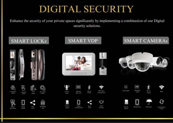 DIGITAL SECURITY