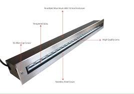 FLOOR RECESSED WALL GRAZER