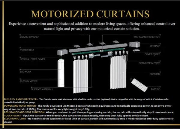 MOTORIZED CURTAINS