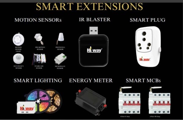 Smart Extensions